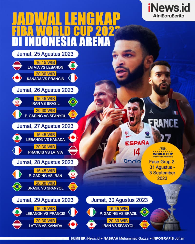 Infografis Jadwal Lengkap FIBA World Cup 2023, Bintang NBA Siap Meriahkan Indonesia Arena