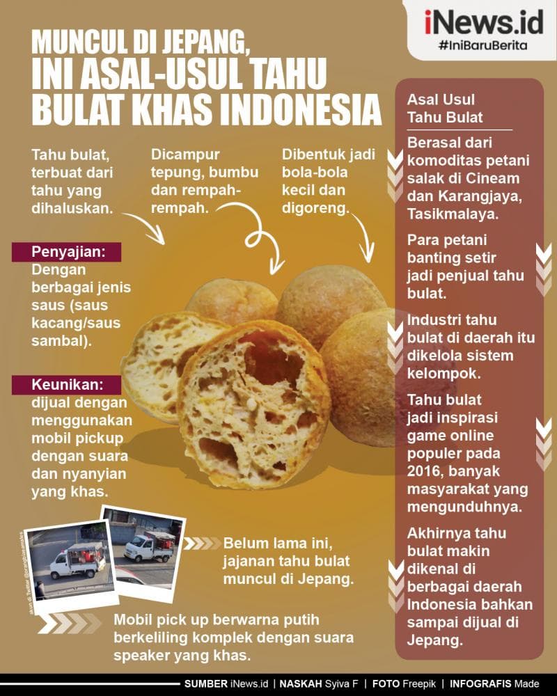 Infografis Muncul di Jepang, Ini Asal-Usul Tahu Bulat Khas Indonesia