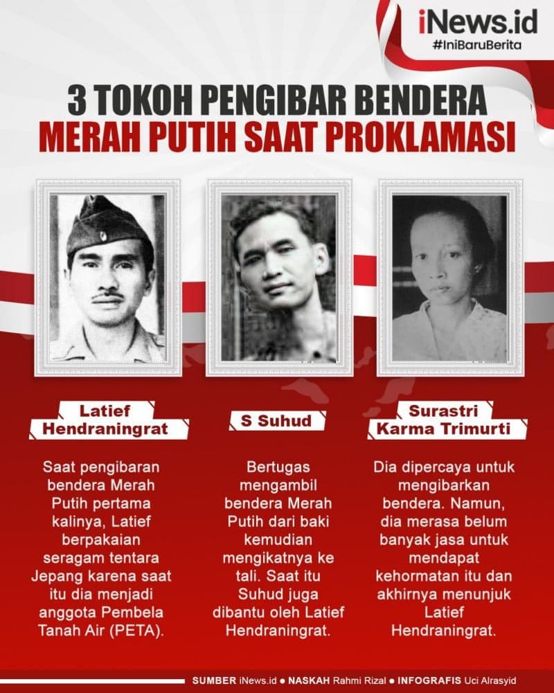 Infografis 3 Tokoh Pengibar Bendera Merah Putih saat Proklamasi Kemerdekaan