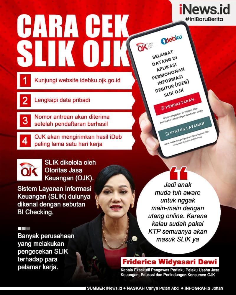 Infografis Cara Cek SLIK OJK Dulu Disebut BI Checking