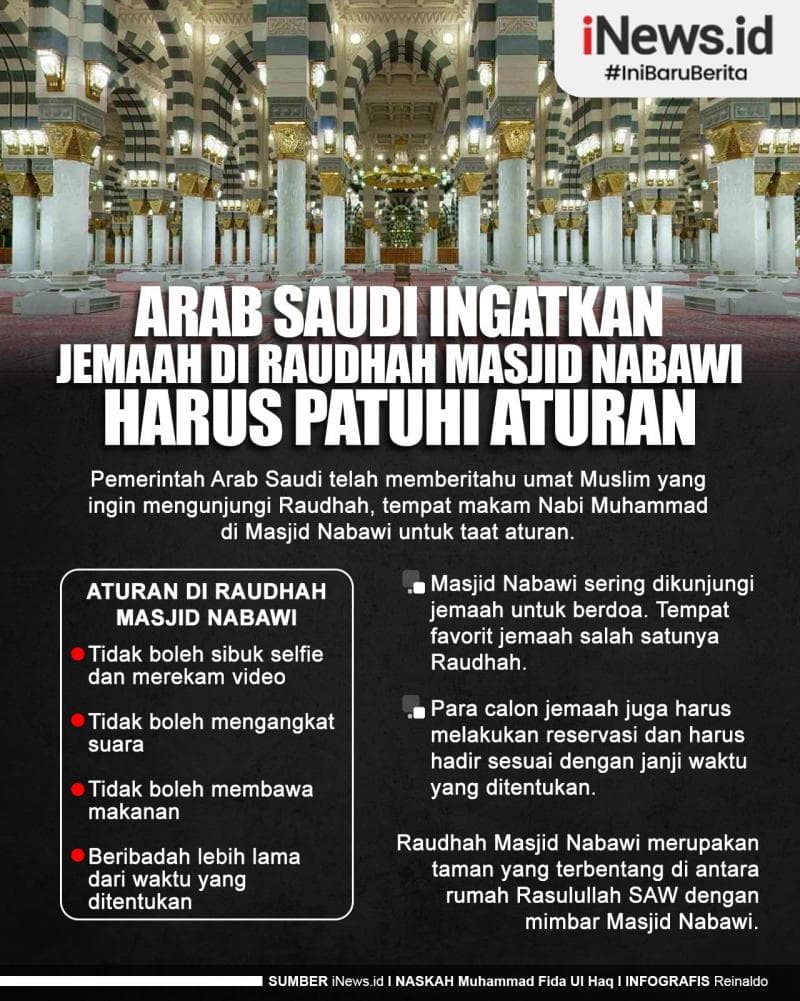 Infografis Arab Saudi Ingatkan Jemaah di Raudhah Masjid Nabawi Harus Patuhi Aturan