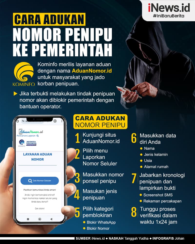 Infografis Cara Adukan Nomor Penipu ke Pemerintah Melalui Layanan Aduan Kominfo