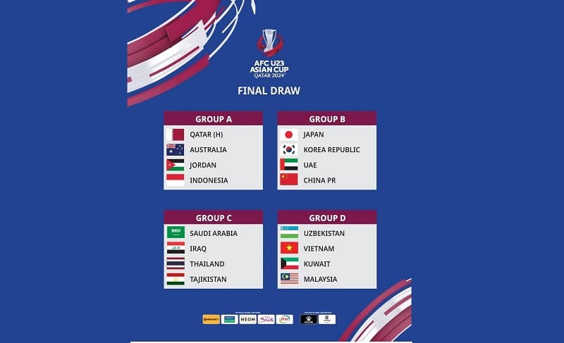 Jadwal Timnas Indonesia di Piala Asia U-23 2024