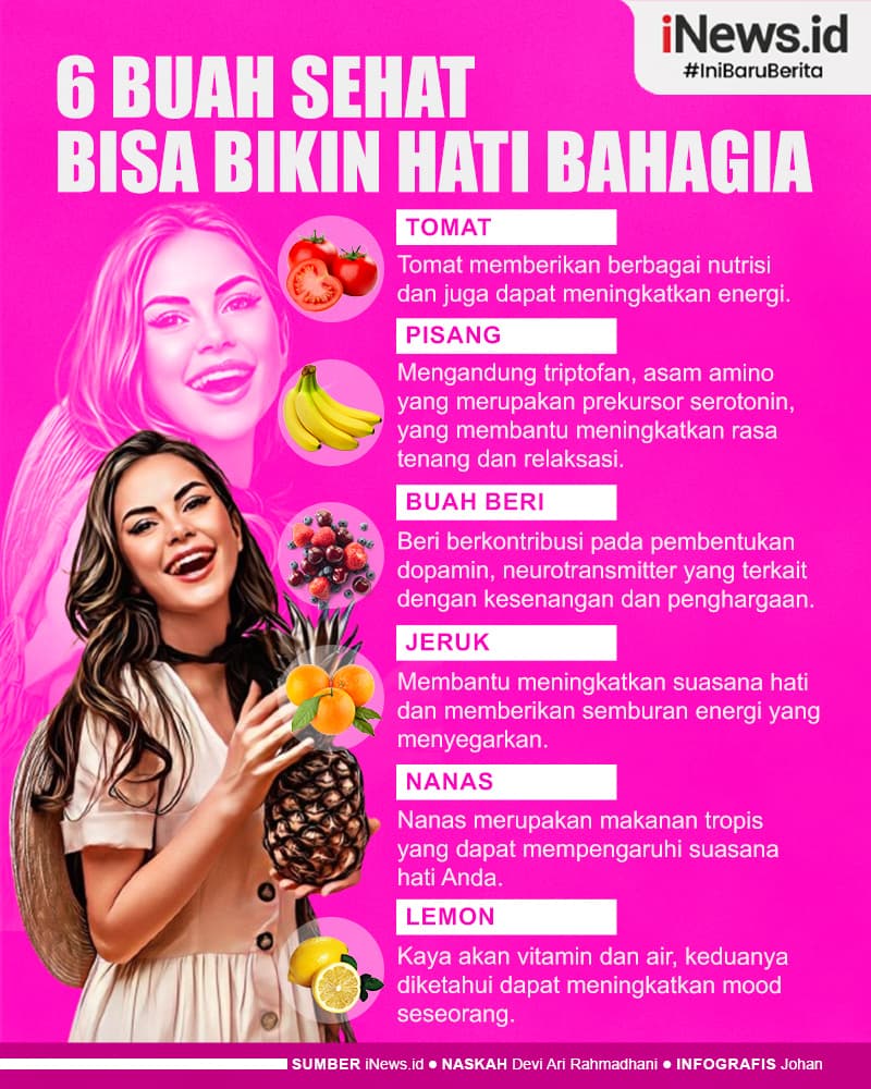 Infografis Daftar 6 Buah Sehat yang Bisa Bikin Hati Bahagia