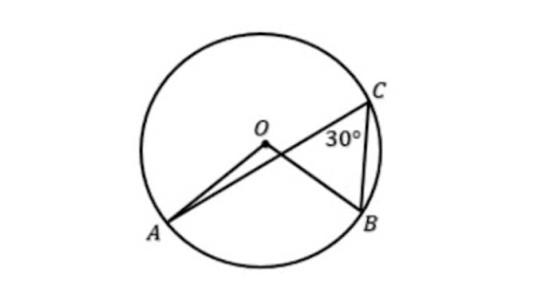 Contoh Soal Sudut Pusat dan Sudut Keliling, Lengkap dengan Jawabannya
