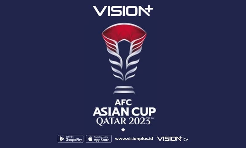 Timnas Indonesia Menghitung Hari Menuju Piala Asia 2023, Simak Fakta Menariknya!