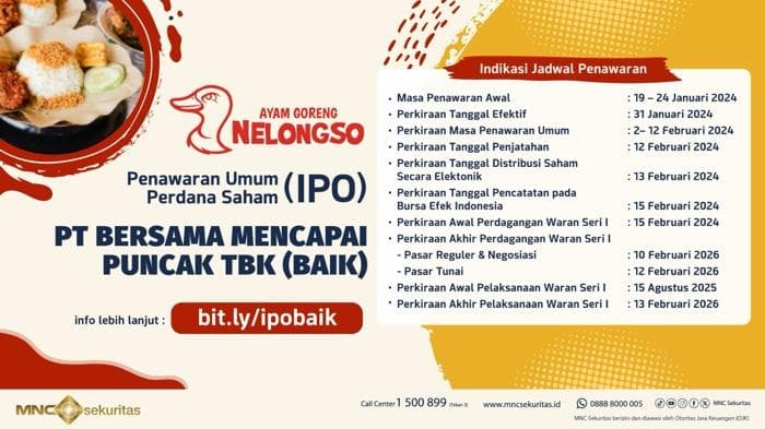 Siap IPO, Cek Jadwal Penawaran PT Bersama Mencapai Puncak Tbk di Sini!