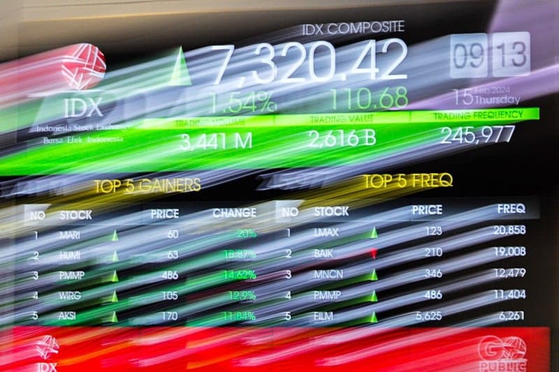 10 Saham Top Gainers Sepekan, Ada yang Naik hingga 80,88 Persen