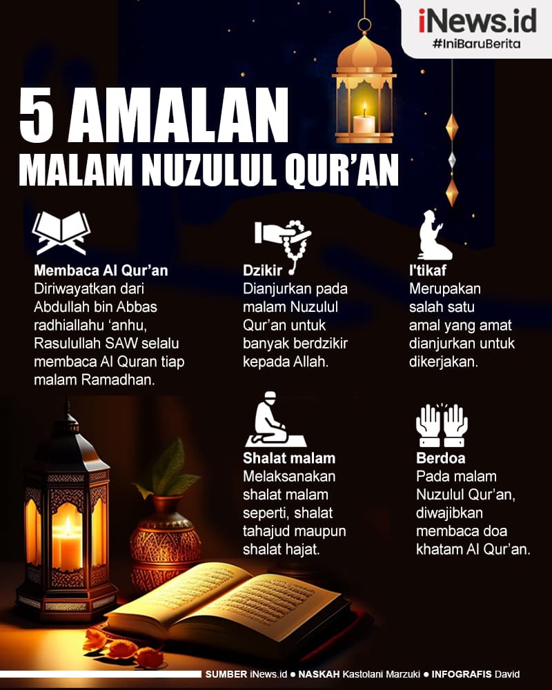 Infografis 5 Amalan Malam Nuzulul Qur'an