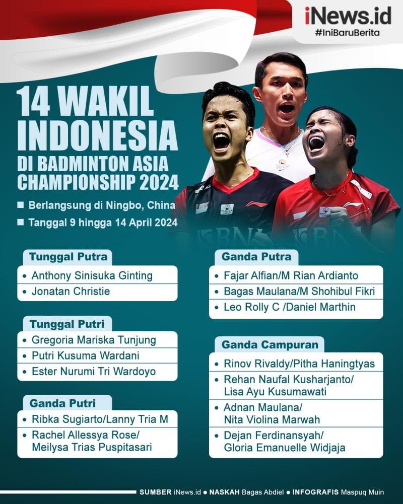 Infografis Daftar 14 Wakil Indonesia di Badminton Asia Championship 2024