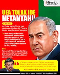 Infografis UEA Tolak Ide Netanyahu soal Partisipasi di Pemerintahan Jalur Gaza