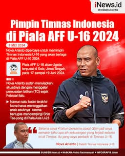 Infografis Nova Arianto Pimpin Timnas Indonesia di Piala AFF U-16 2024