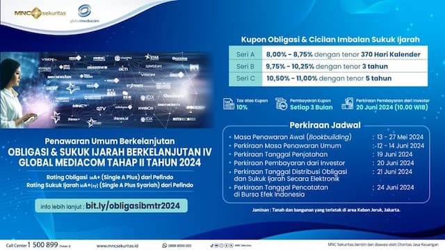 Intip Jadwal Penawaran Obligasi dan Sukuk Ijarah IV Global Mediacom Tahap II Tahun 2024