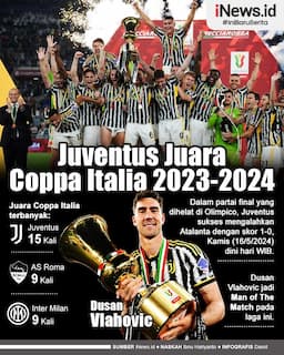 Infografis Juventus Sukses Meraih Trofi Juara Coppa Italia ke-15