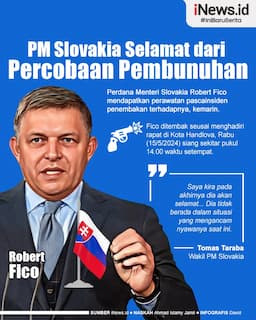 Infografis Perdana Menteri Slovakia Selamat dari Insiden Penembakan