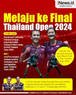 Infografis Ana/Tiwi Jadi Satu-satunya Wakil Indonesia di Final Thailand Open 2024