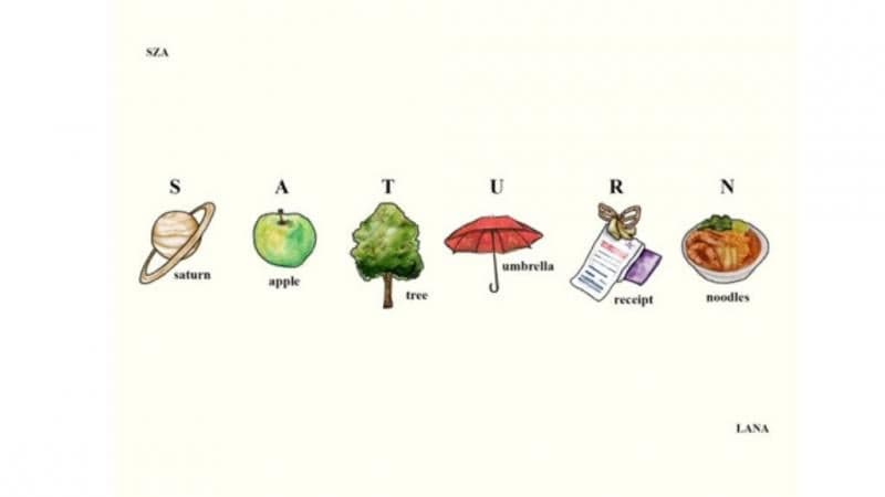 Makna Lagu Saturn - SZA yang Viral di TikTok Makna Lagu Saturn - SZA yang Viral di TikTok