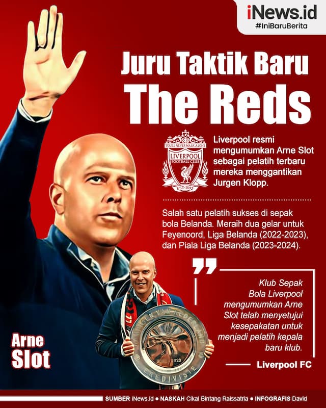 Infografis Arne Slot Pelatih Baru Liverpool Pengganti Jurgen Klopp