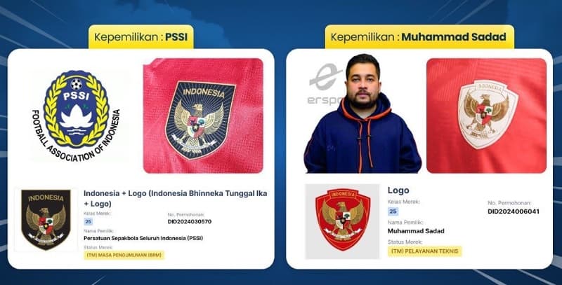 Logo Garuda di Jersey Timnas Indonesia Didaftarkan Personal, Kok Bisa?