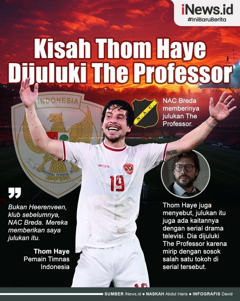 Infografis Julukan The Professor untuk Thom Haye Berawal dari Belanda