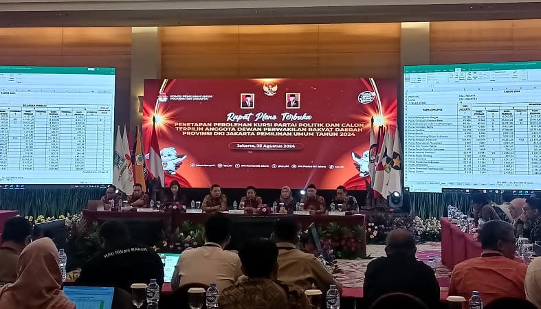 Daftar Lengkap 106 Anggota DPRD DKI Terpilih, Ada Dina Masyusin dari Perindo