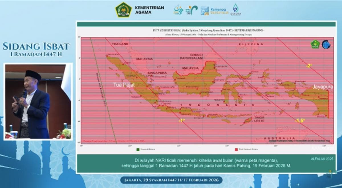 Kemenag: 1 Ramadan 1447 Hijriah Jatuh pada Kamis 19 Februari 2026!