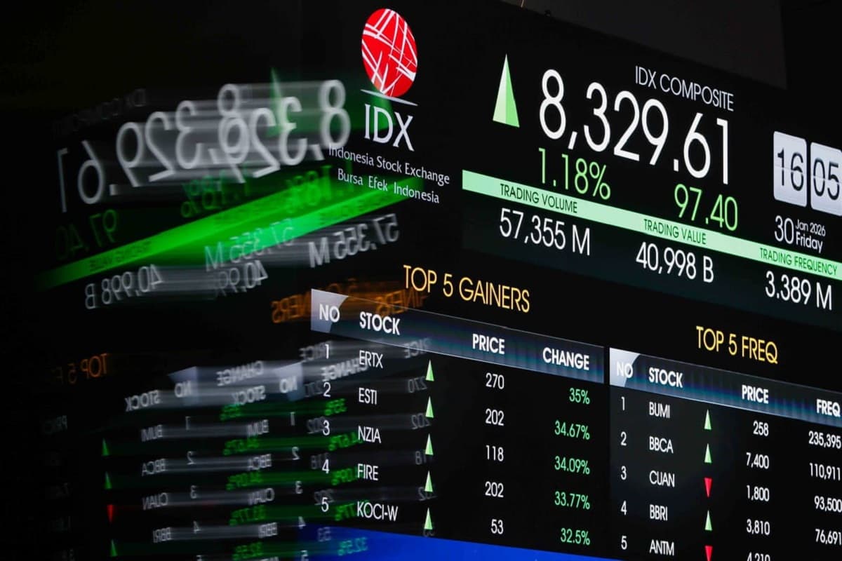 IHSG Awal Perdagangan Menguat ke Level 8.357