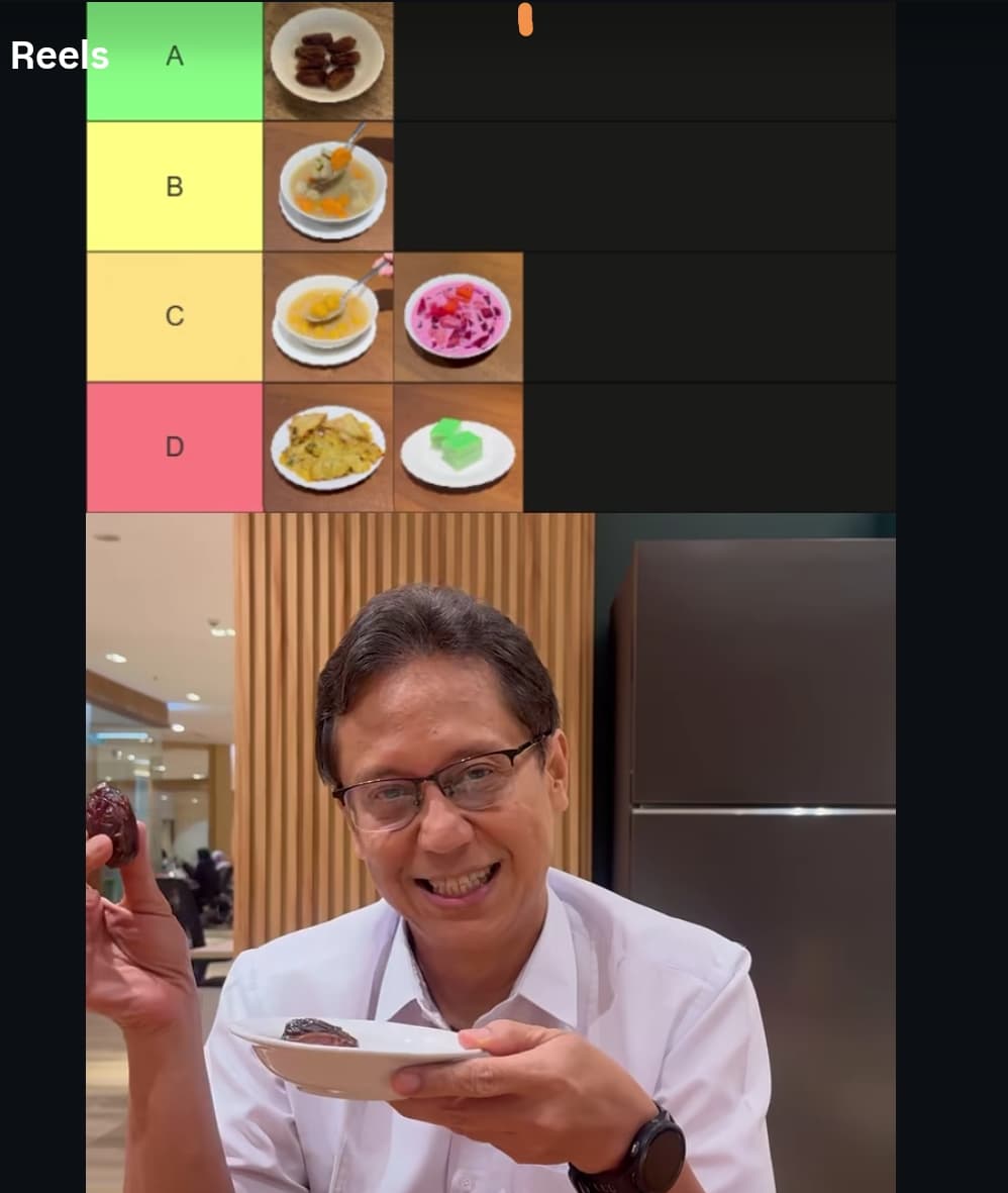 Ranking Takjil Ala Menkes RI, Kurma Tetap Jadi Nomor 1