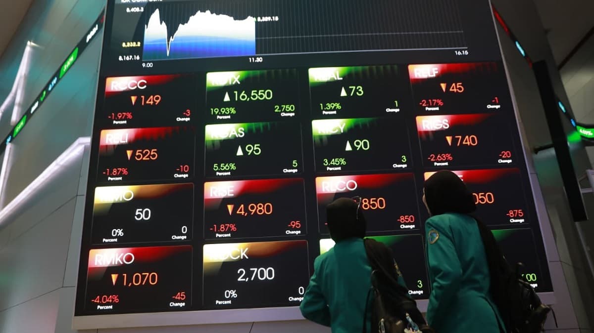 IHSG Ditutup Melesat 124 Poin ke Level 7.701