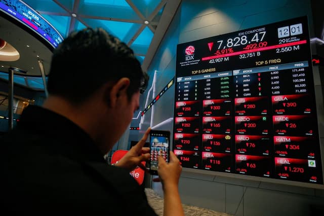 IHSG Pekan Ini Merosot 7,89 Persen dari 8.235 ke 7.585