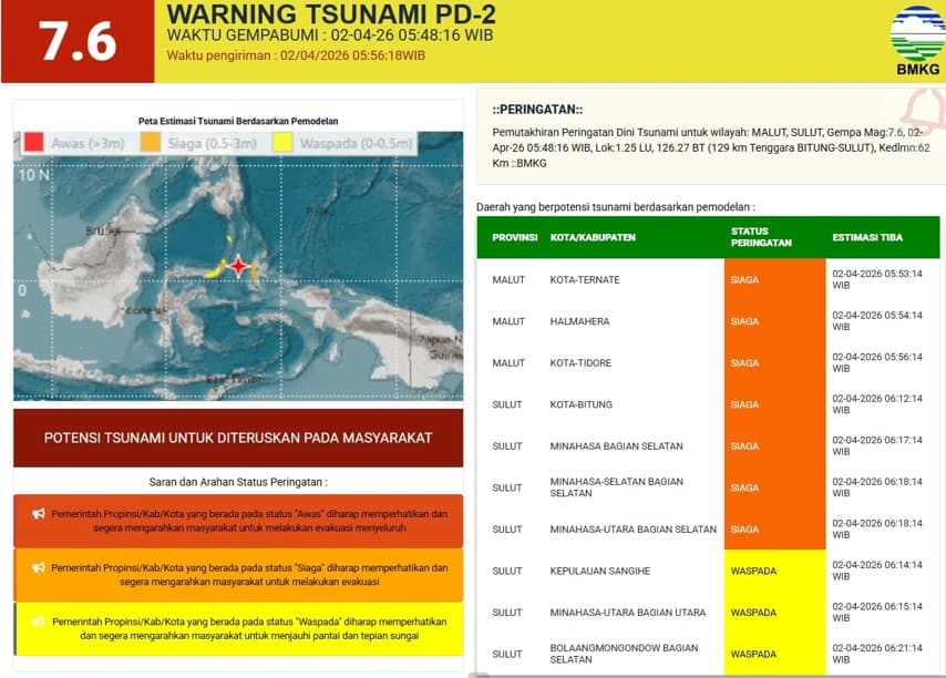 Gempa Dahsyat M7,6 Guncang Bitung, 10 Wilayah Ini Berpotensi Diterjang Tsunami