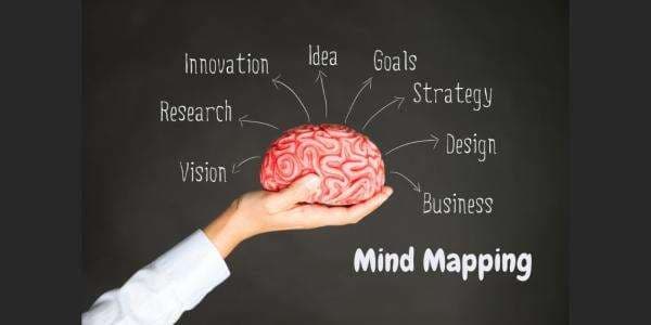 Apa itu Mind Mapping?
