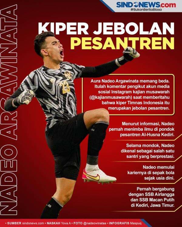 Nadeo Argawinata, Kiper Timnas Indonesia Jebolan Pesantren