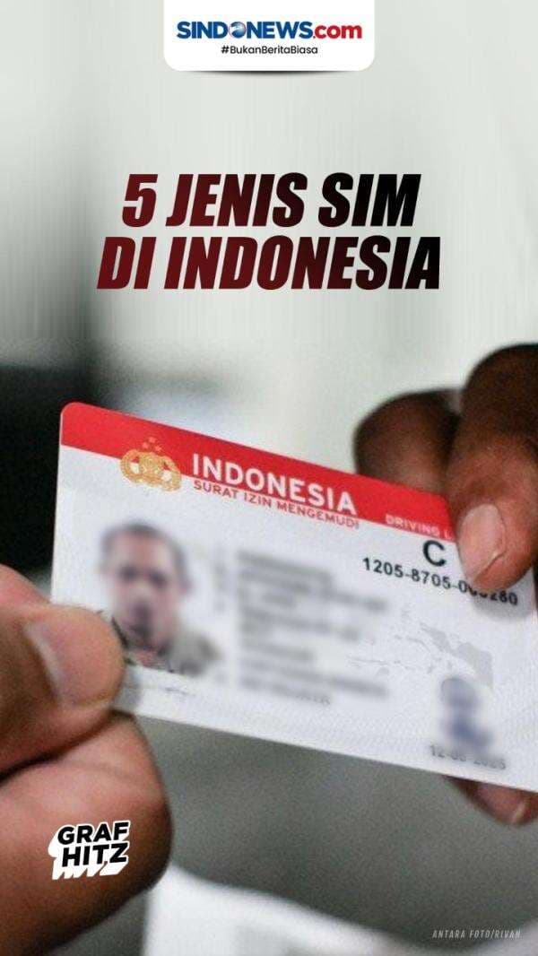 Yuk Kenali! Berikut Ini 5 Jenis SIM yang Berlaku di Indonesia