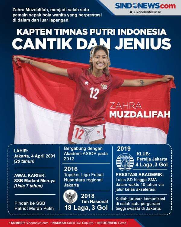 Profil Zahra Muzdalifah, Pesepak Bola Cantik dan Jenius