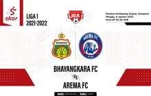 Hasil Bhayangkara FC vs Arema FC: Singo Edan Rebut Puncak Klasemen Liga 1