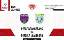 Hasil Persita vs Persela: Pendekar Cisadane Akhiri Tren Buruk dengan Pesta Gol