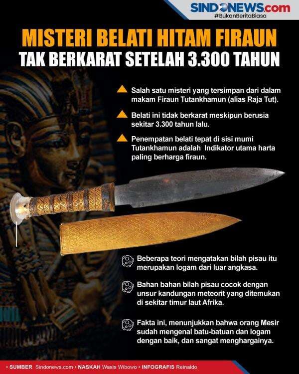 Misteri Belati Hitam Firaun, Tak Berkarat Setelah 3.300 Tahun