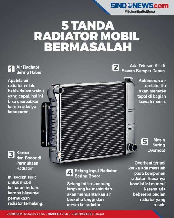Radiator Rusak! Kenali Tanda-Tanda Radiator Mobil Bermasalah