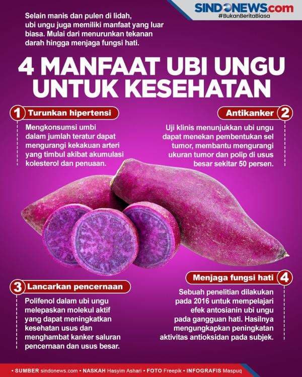Selain Manis, Ini Empat Manfaat Ubi Ungu untuk Kesehatan Tubuh