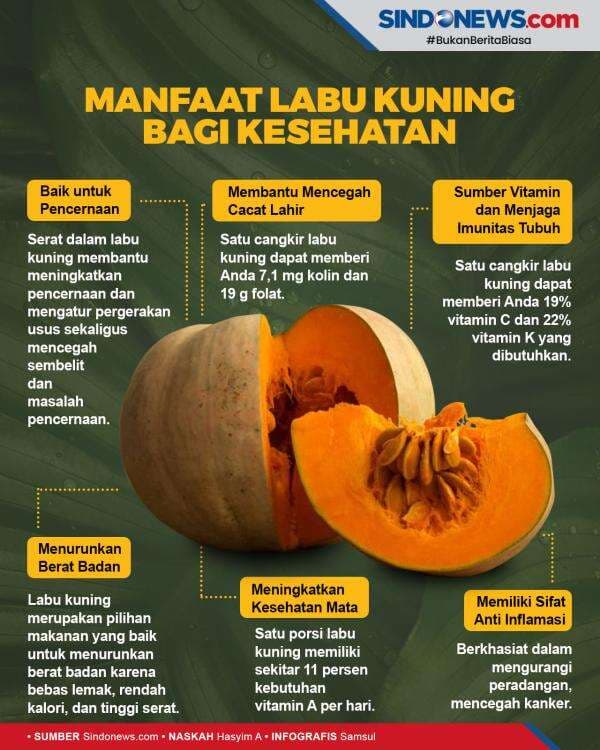 Lagi Diet! Berikut ini 6 Manfaat Labu Kuning Bagi Kesehatan