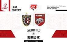 Skor Indeks Liga 1 2021-2022: MoTM dan Rating Pemain Bali United vs Borneo FC