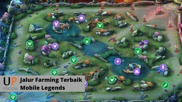 Jalur Farming Terbaik di Early Game untuk Para Core Mobile Legends!