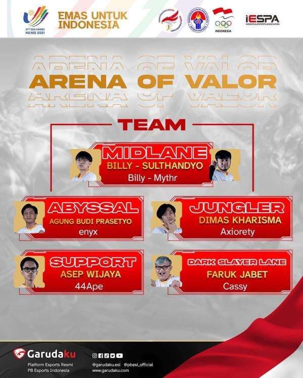 PBESI Umumkan Peserta Pelatnas Esports Jalur Undangan di SEA Games 2021!