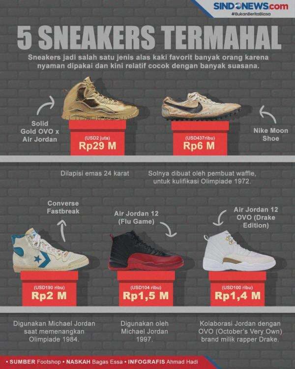 Gokil! Sepatu Sneakers Termahal Dunia Ini Harganya Bikin Puyeng