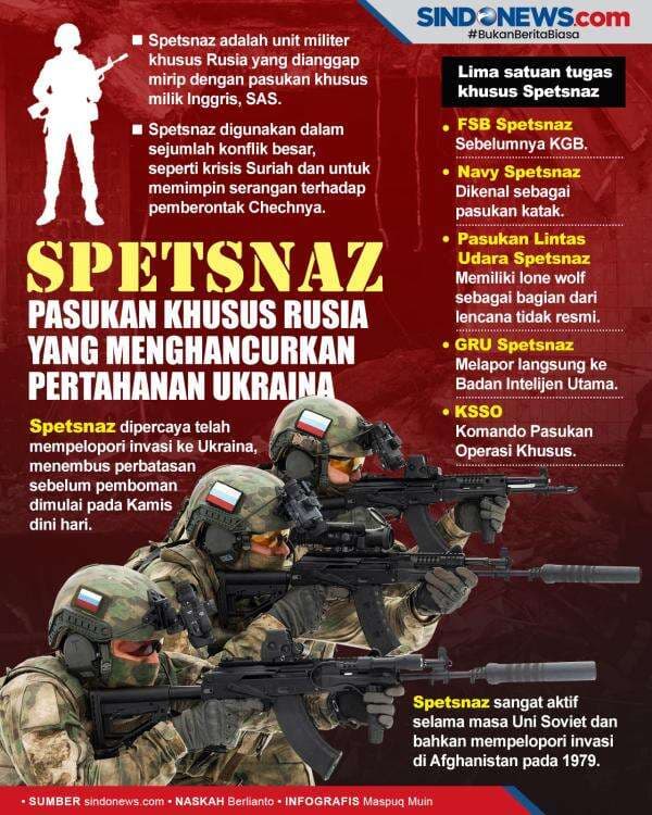 Spetsnaz, Pasukan Khusus Rusia yang Hancurkan Pertahanan Ukraina