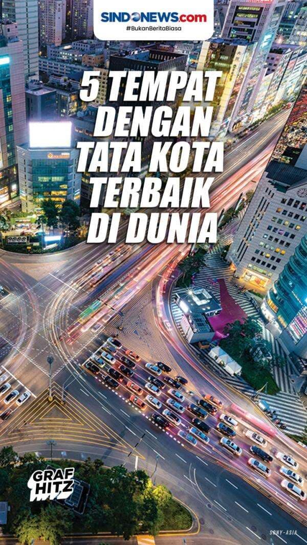 Lima Tempat dengan Tata Letak Kota Terbaik di Dunia