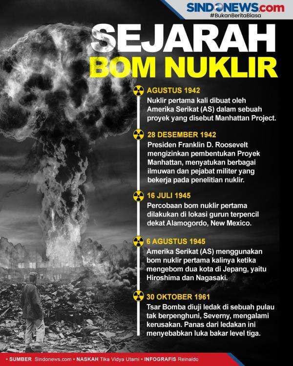 Sejarah Bom Nuklir senjata paling berbahaya di Bumi