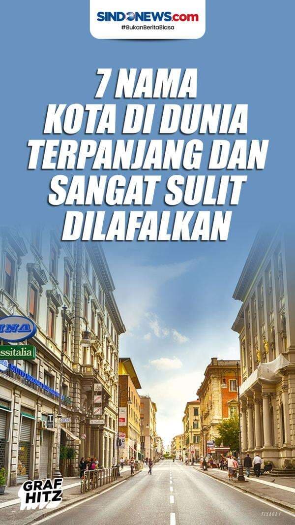 7 Nama Kota di Dunia Terpanjang dan Sangat Sulit Dilafalkan