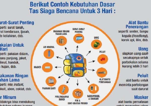 Tas Siaga Bencana, Apa Saja Isinya? Ini Fungsinya Masing-masing